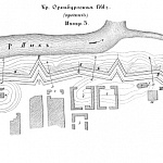 Способы укрепления. Изобр.3. Крепость Оренбургская 1761 год (проект)