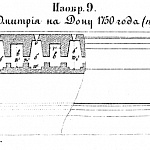 Способы укрепления. Изобр.9. Крепость Святого Дмитрия на Дону 1750 года (проект)