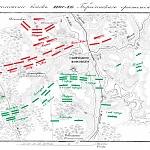 Расположение войск после Бородинского сражения