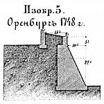 Способы укрепления. Изобр.5. Оренбург 1748 год