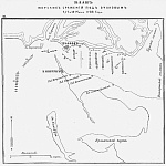 Русско-турецкая война 1787–1791 гг. План сражение под Очаковым