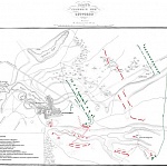 План сражения при Островно  13 июля.