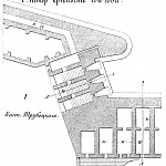 Способы укрепления. Изобр.1. Санкт-Петербургская крепость 1740 года