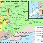Русско-турецкая война 1672-1681 гг. Кампания 1678 г.