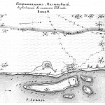 Полевые и временные укрепления. Изобр.6. Ретраншамент Малышевский, возведенный в кампанию 1738 года