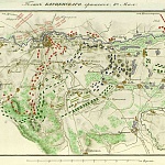 План Бауценского сражения 8 мая