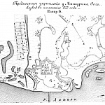 Полевые и временные укрепления. Изобр.6. Предместное укрепление у Мишурина Рога, возведенное в кампанию 1737 года