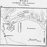 Русско-турецкая война 1787–1791 гг. План сражения под Очаковым