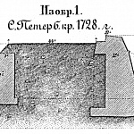 Способы укрепления. Изобр.1. Санкт-Петербургская крепость 1728 год