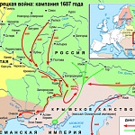 Русско-турецкая война 1676-1681 гг. Кампания 1687 г.